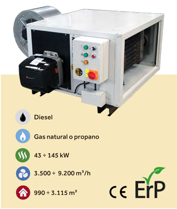 Générateurs d′air chaud pour les processus de chauffage ou de séchage