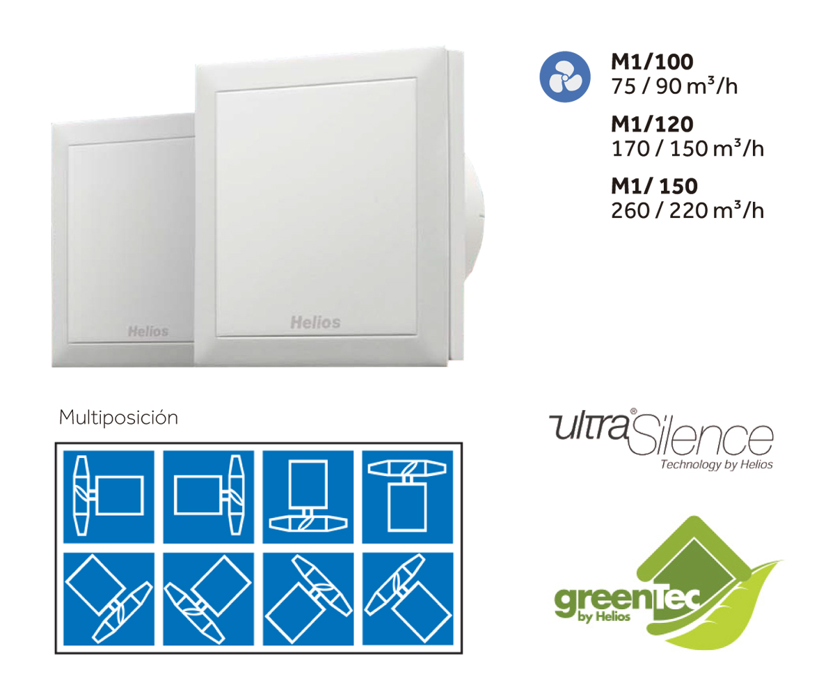 Extractores de baño ultra silenciosos MET MANN Mini Vent