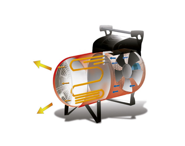 Alquiler calefactor eléctrico de aire caliente - 15 kW - Kilouto