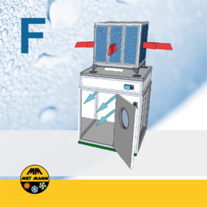 ADIABATIC COOL BOX PREMIUM - Caissons adiabatiques pour refroidir et humidifier